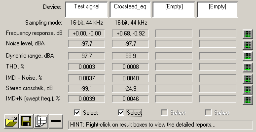 rmaa test