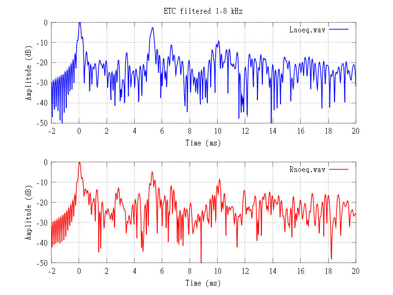 p360-etc-1-8khz.png